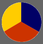 标题:用fireworks三等分圆形效果图的制作