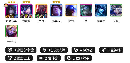 金铲铲之战S9神谕者厄斐琉斯阵容怎么搭配-金铲铲之战S9神谕者厄斐琉斯阵容搭配攻略 第2张