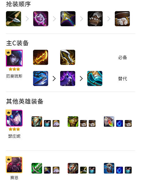 金铲铲之战S9神谕者厄斐琉斯阵容怎么搭配-金铲铲之战S9神谕者厄斐琉斯阵容搭配攻略 第4张