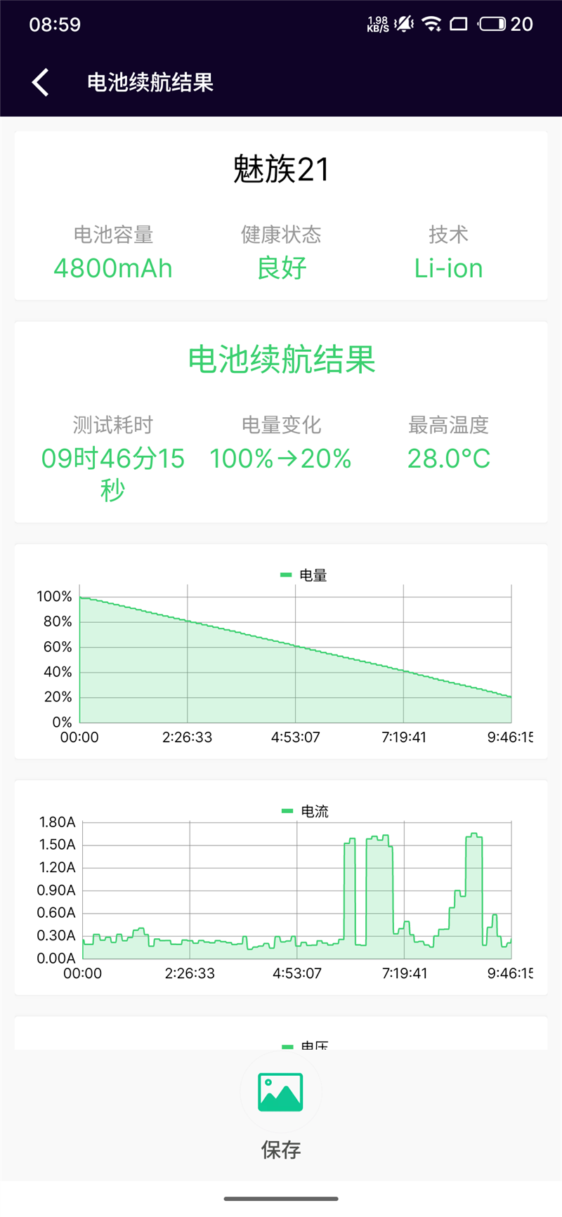 1.74mm四等边美的令人窒息！魅族21评测：新一代梦想机成了