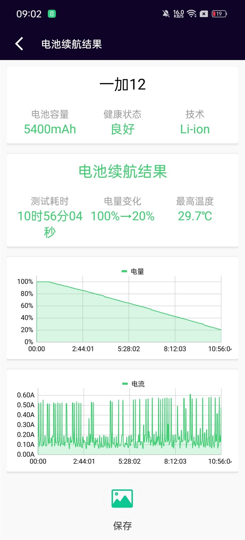 一加十年力作 硬件不做减法！一加12首发评测：性能旗舰里的全能王